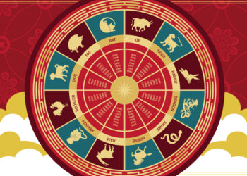 Kineski horoskop za mart 2024
